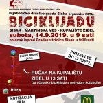 Read more about the article BICIKLIJADA DIJABETIČARA: Sisak – Martinske Ves – Kupalište Zibel