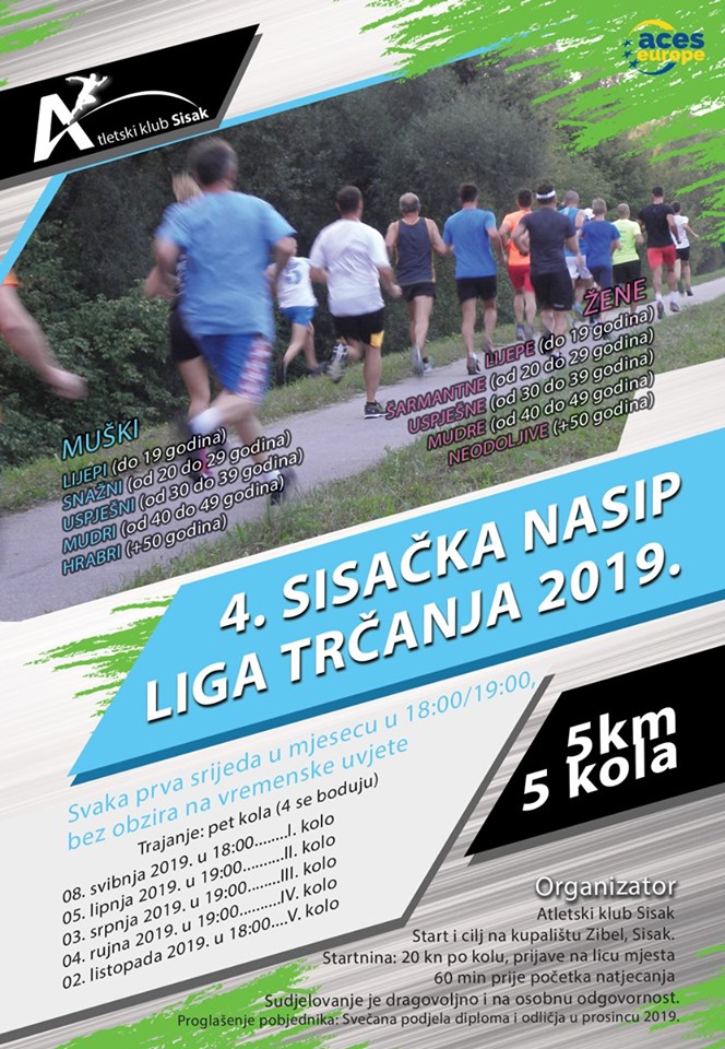 You are currently viewing 4. Sisačka nasip liga trčanja (SINALIT) 5. kolo