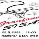 Read more about the article 8. GRANFONDO SISAK