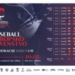 Read more about the article Kvalifikacije za Europsko prvenstvo u baseballu U-15 reprezentacija